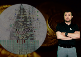 Blažkovy Bitcoiny ? To je jen začátek !